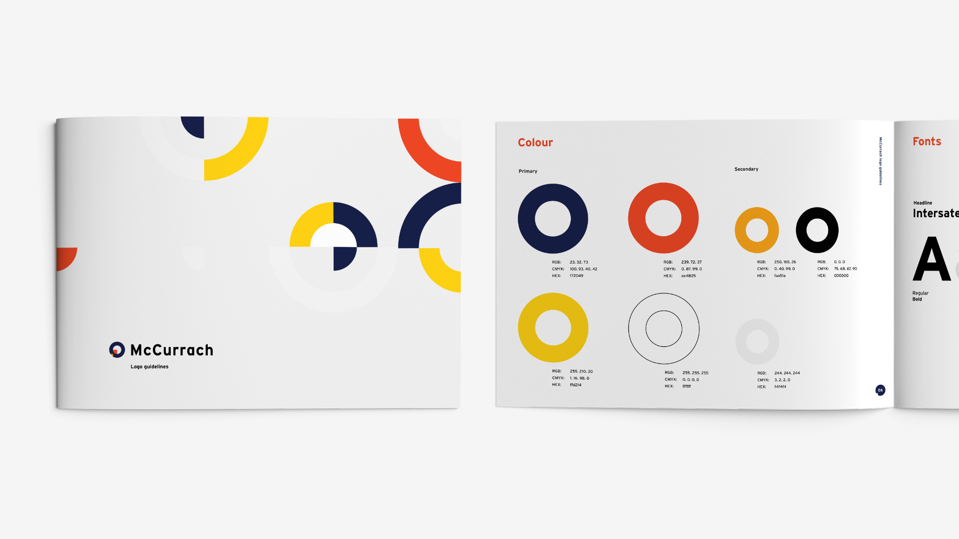 01 Mccurrach MC Brand